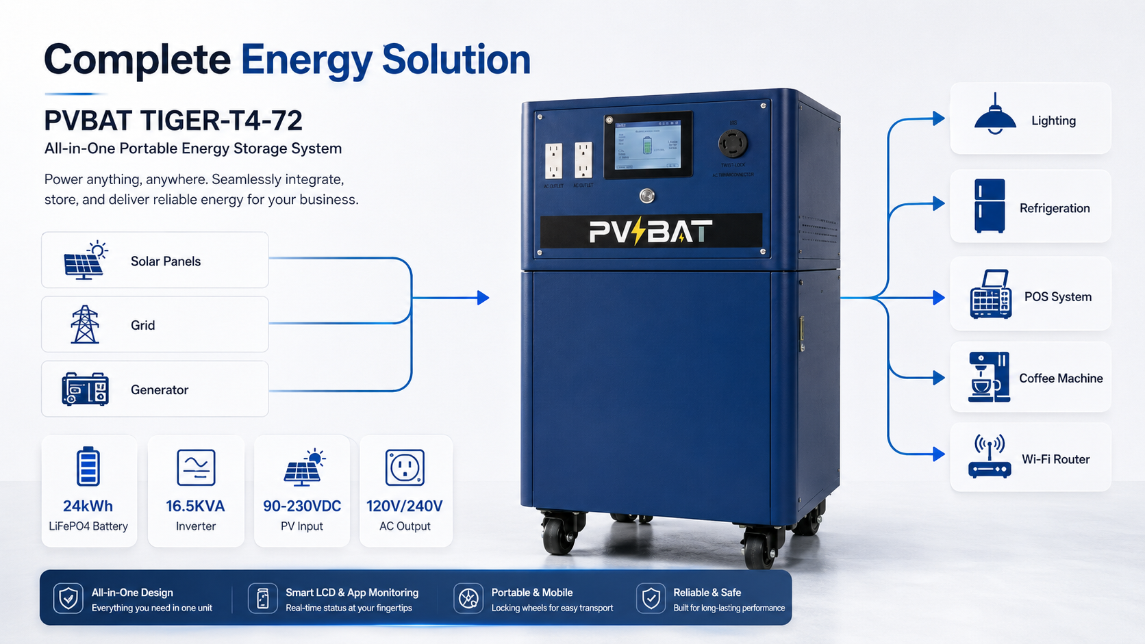 pvbat tiger t4 72 24kwh all in one portable power station