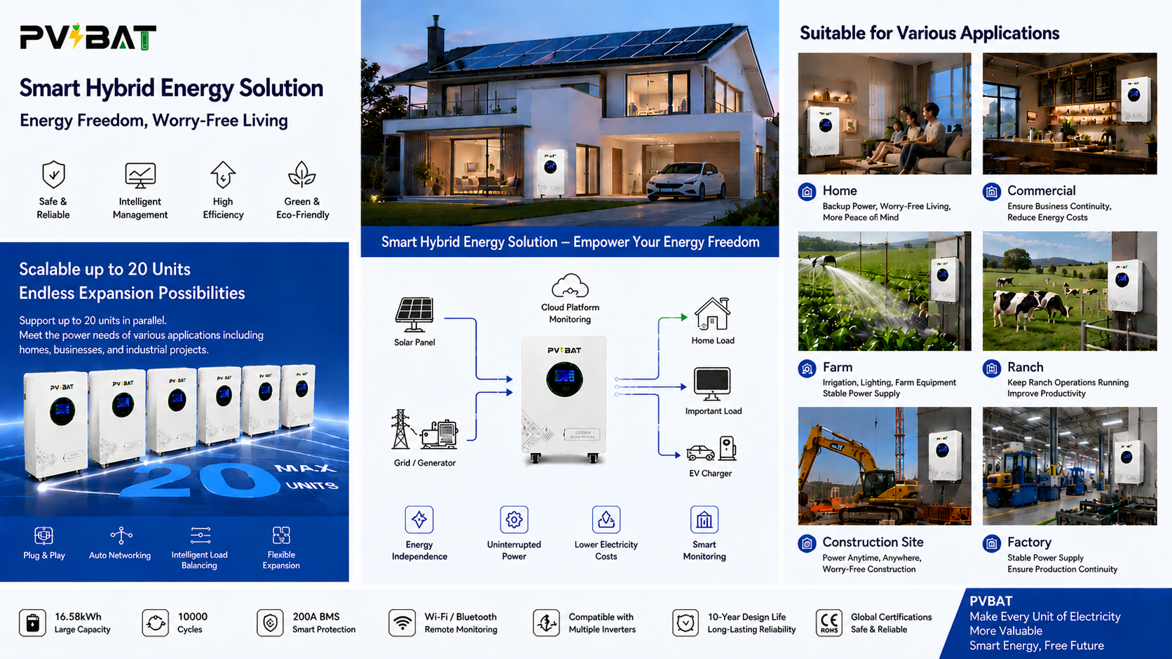 top power wall 16.5kwh lifepo4 battery module