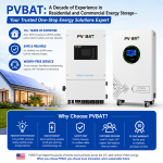 Why Choose PVBAT?